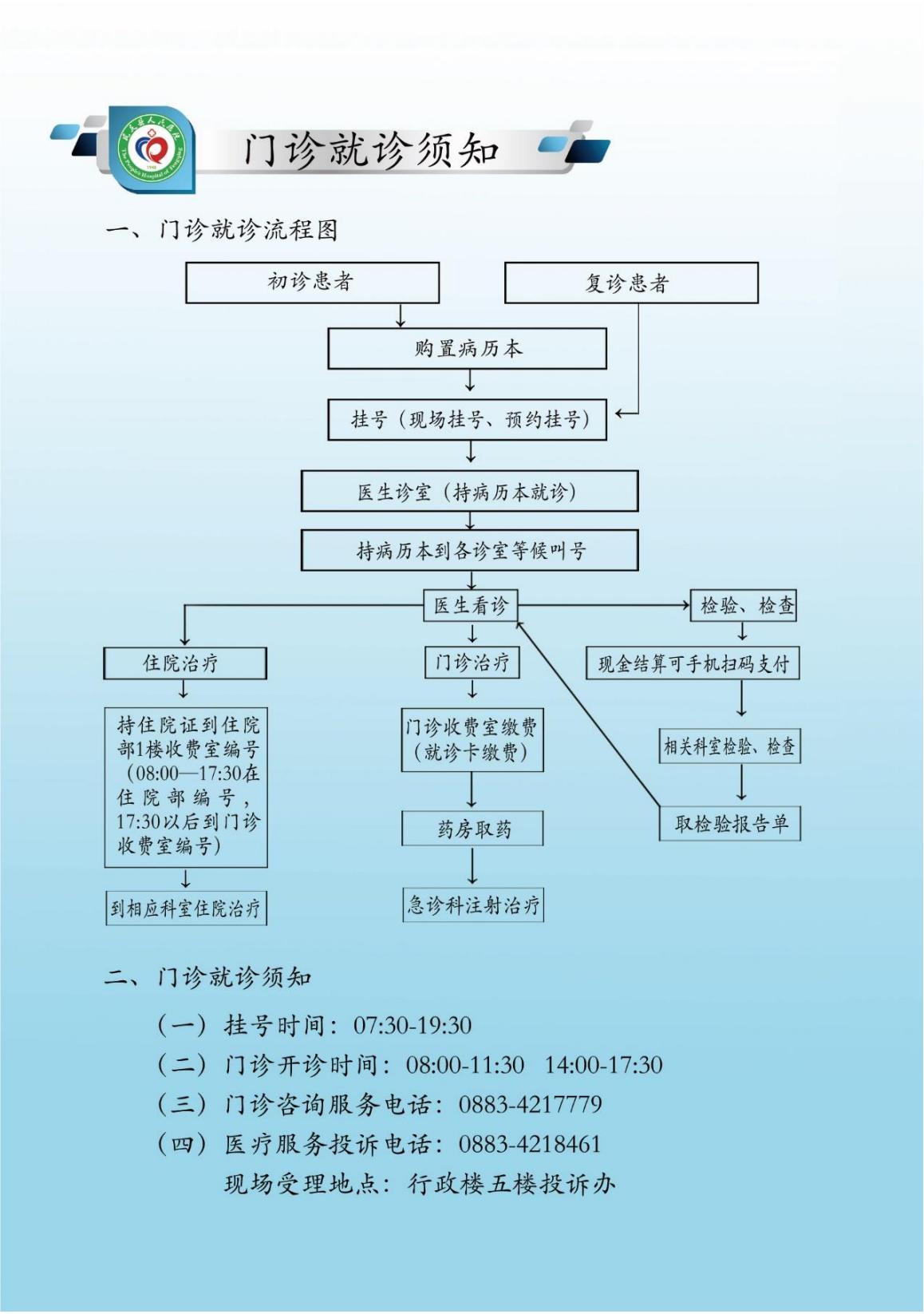 門診就診須知.jpg