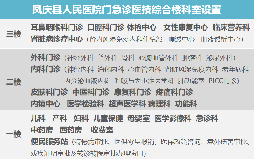 企業(yè)微信截圖_16709019817045.png