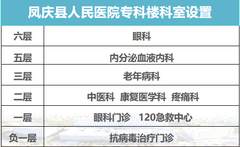 企業(yè)微信截圖_16709019988490.png