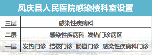 企業(yè)微信截圖_16709020183933.png