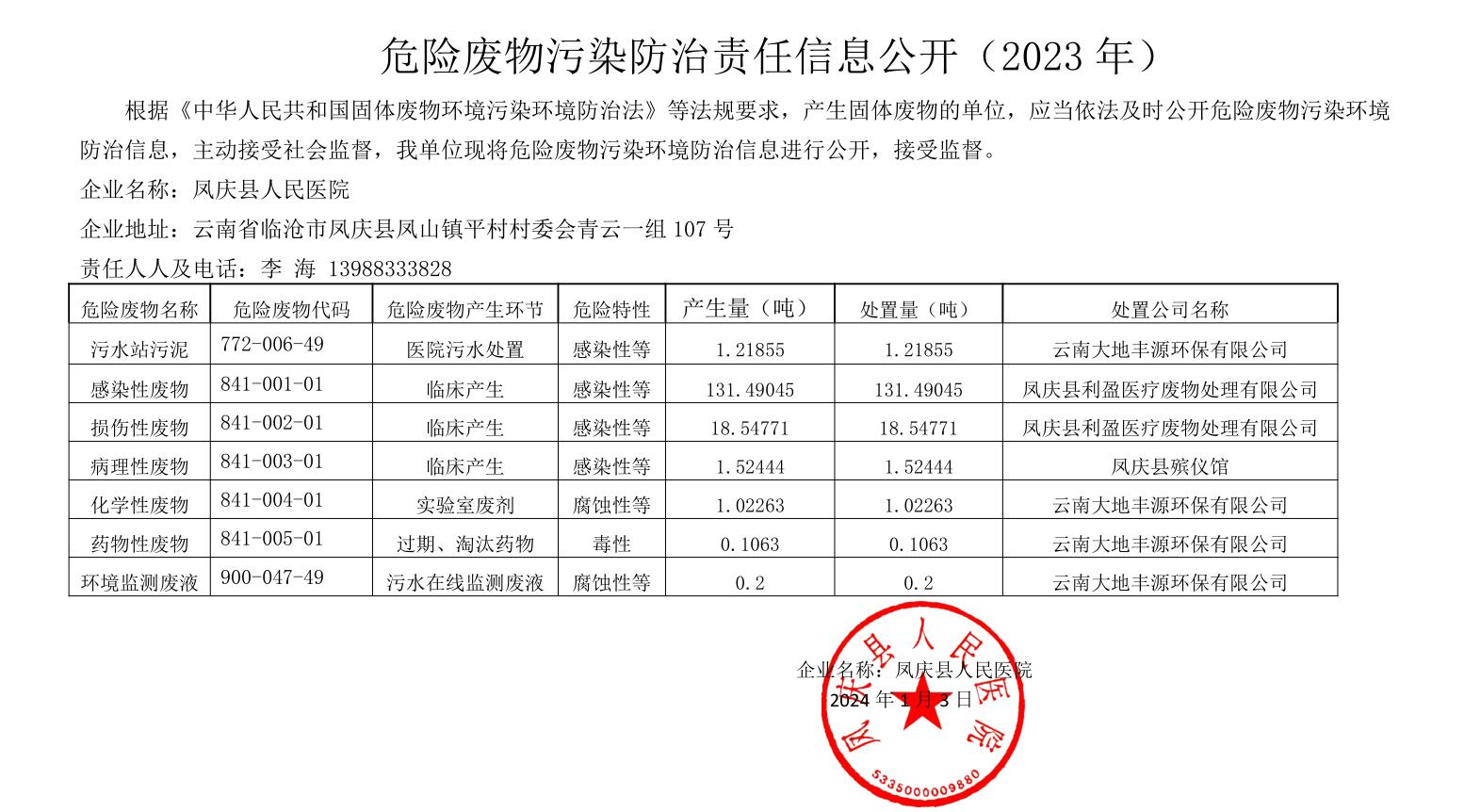 QQ截圖20240311093122.jpg